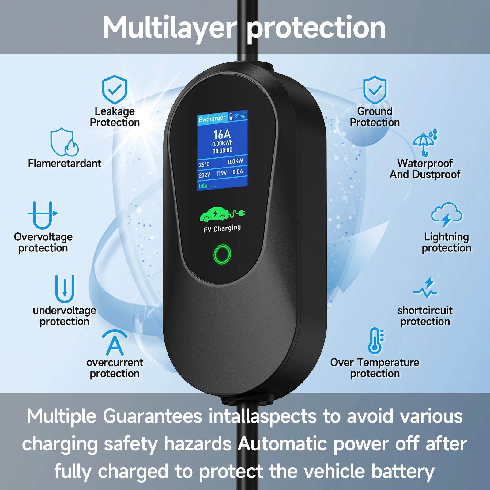 เครื่องชาร์จรถยนต์ไฟฟ้าแบบพกพา - Type 2 Portable Ev Charger 11Kw Cee บทวิจารณ์และราคา